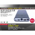 MP3450E日韓電池芯 四段可調 安全迴路設計 攜帶方便 擴充性高 商務專用 直覺化電量指示 15600mAh